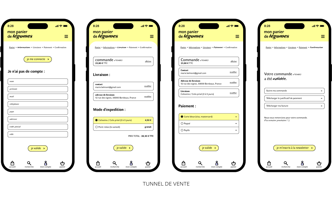RVB-DESIGN_MON_PANIER_DE_LEGUMES_APPLICATION_TUNNEL_DE_VENTE